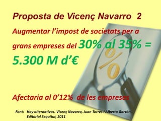 Proposta de Vicenç Navarro 2
Augmentar l’impost de societats per a
grans empreses del                   30% al 35% =
5.300 M d’€

Afectaria al 0’12% de les empreses
Font: Hay alternativas. Vicenç Navarro, Juan Torres i Alberto Garzón.
      Editorial Sequitur, 2011
 