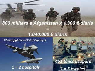 800 militars a Afganistan x 1.300 € diaris
                    =
            1.040.000 € diaris
72 eurofighter a l’Estat Espanyol




                                    451 tancs lleopard
      1 = 2 hospitals                 1 = 5 escoles
 