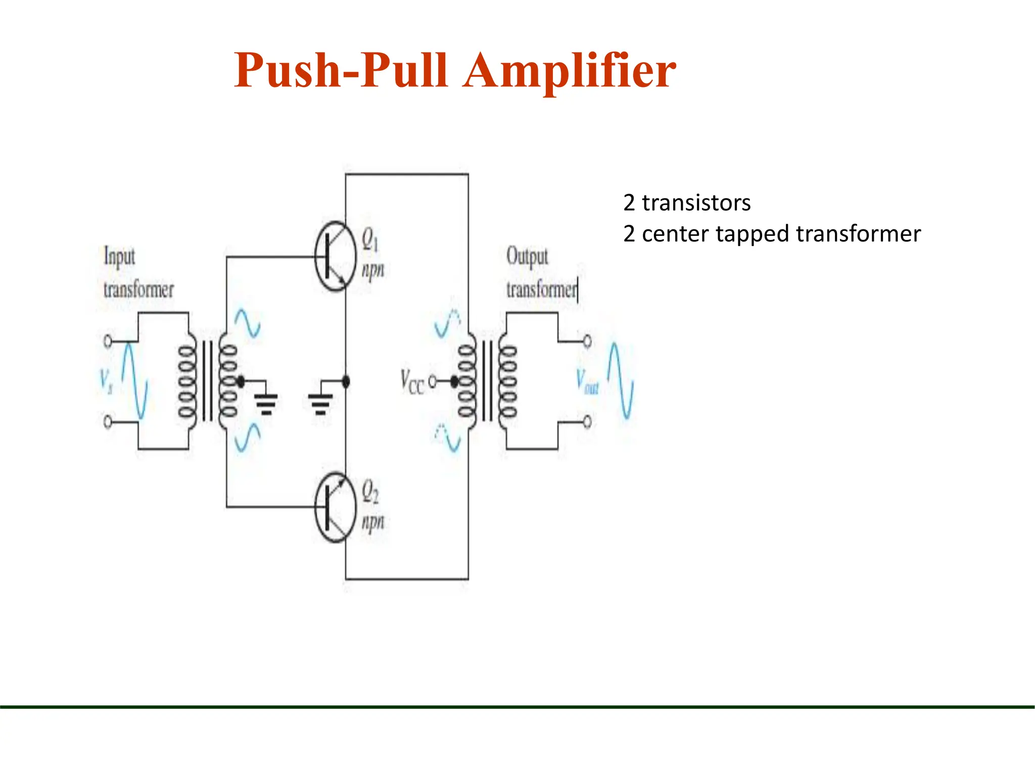 Push-Pull Amplifier
2 transistors
2 center tapped transformer
 