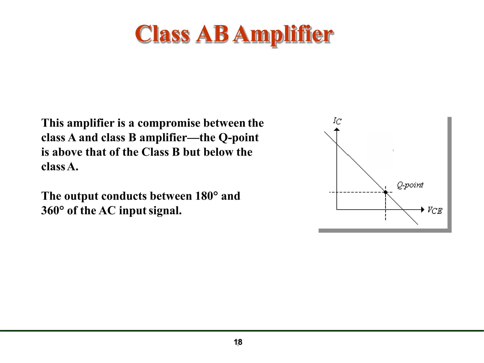 Class ABAmplifier
This amplifier is a compromise between the
class A and class B amplifier—the Q-point
is above that of the Class B but below the
classA.
The output conducts between 180 and
360 of the AC input signal.
18
 
