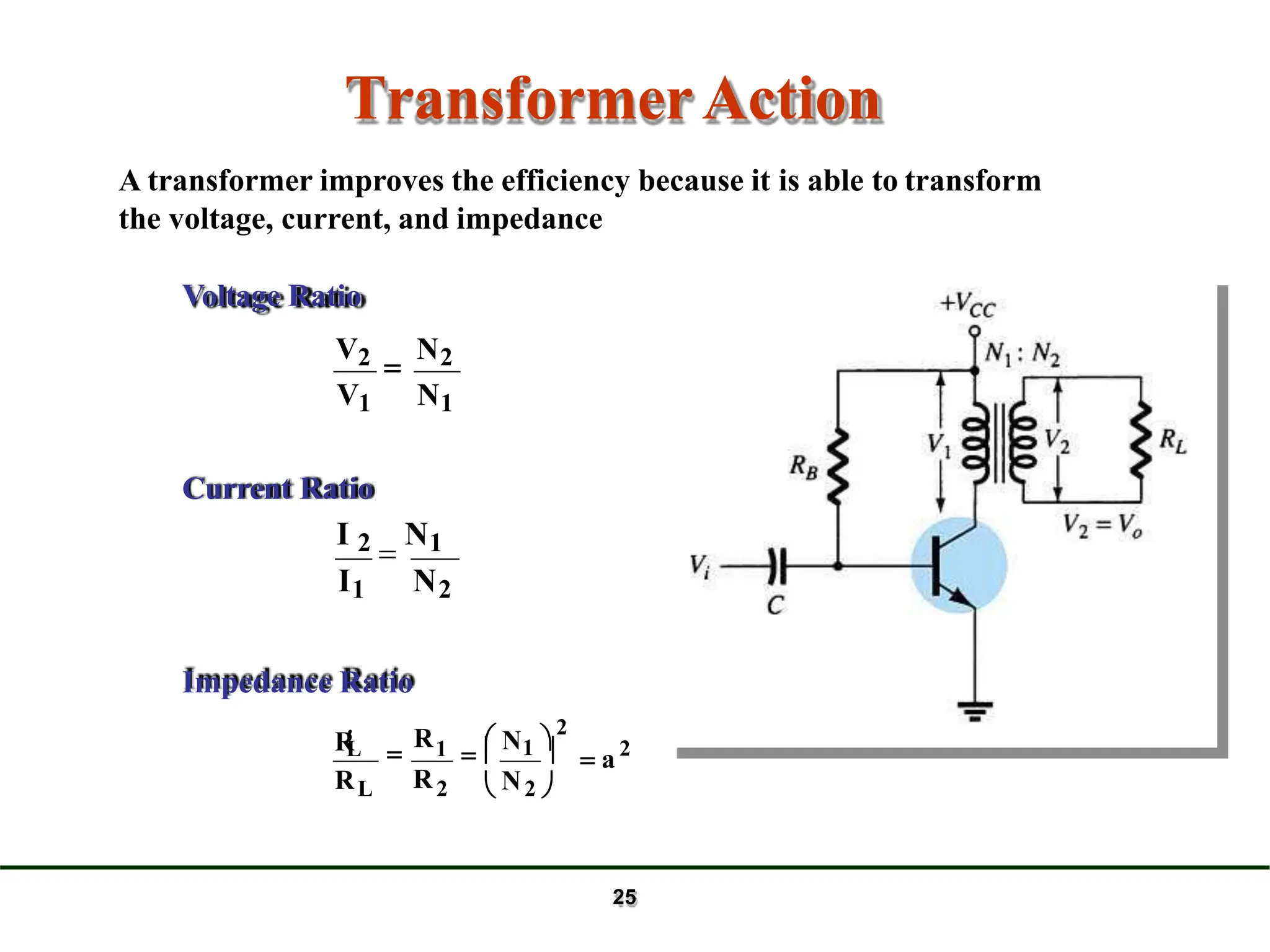 TransformerAction
A transformer improves the efficiency because it is able to transform
the voltage, current, and impedance
Voltage Ratio
V2 
N2
V1 N1
Current Ratio
I 2 
N1
I1 N2
Impedance Ratio
2
L
R
 a
2  2 
 N1 
2
  
N

R
R

L R1
25
 
