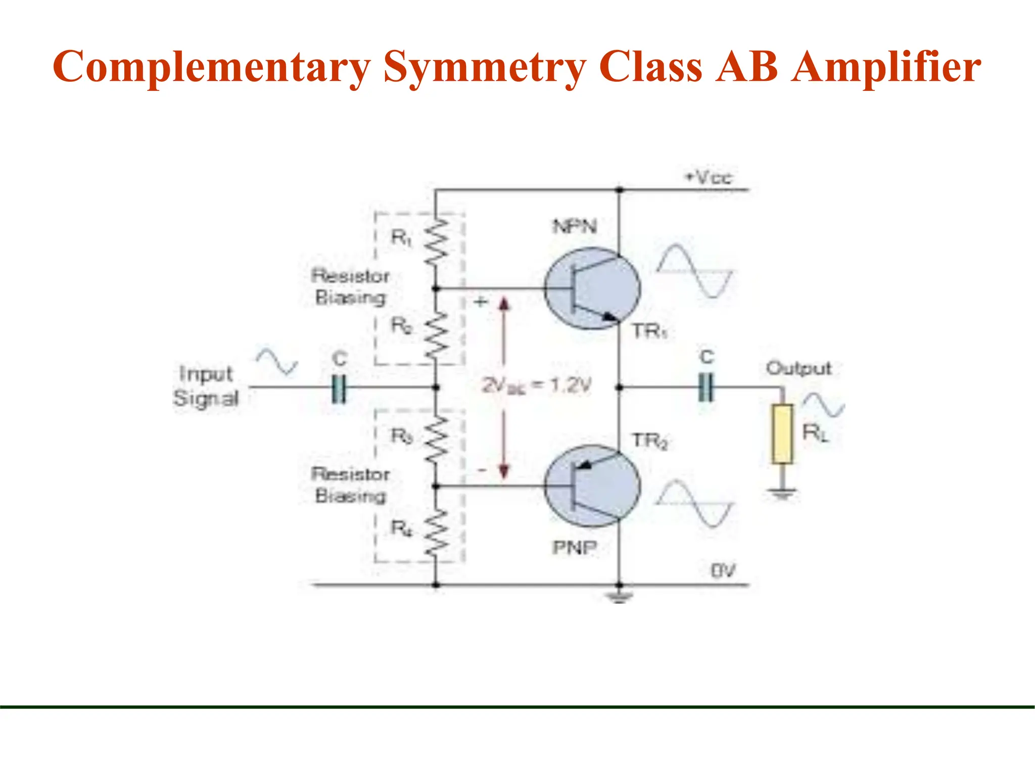 Complementary Symmetry Class AB Amplifier
 