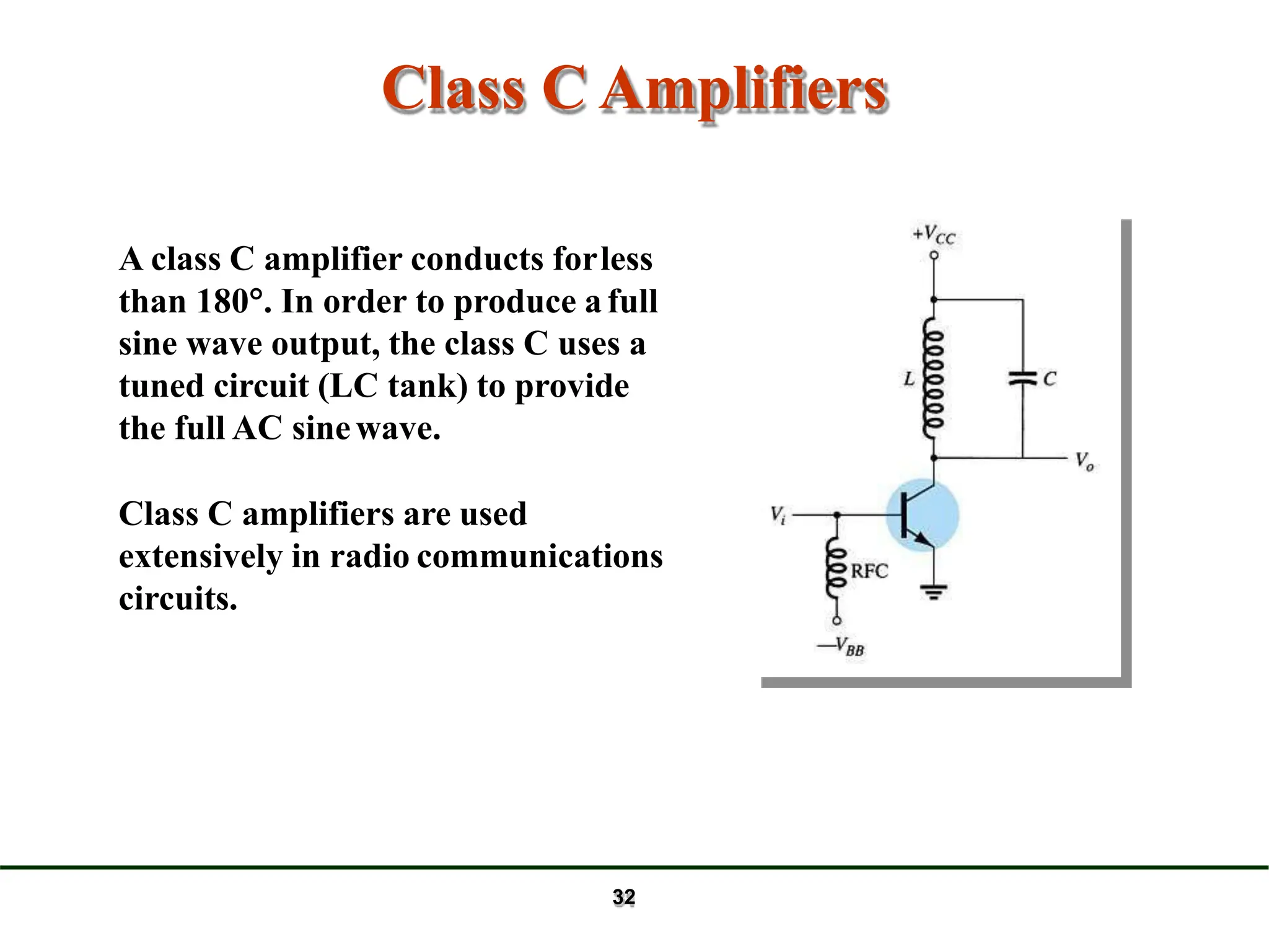 Class C Amplifiers
A class C amplifier conducts forless
than 180. In order to produce afull
sine wave output, the class C uses a
tuned circuit (LC tank) to provide
the full AC sinewave.
Class C amplifiers are used
extensively in radio communications
circuits.
32
 