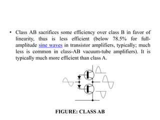 • Class AB sacrifices some efficiency over class B in favor of
linearity, thus is less efficient (below 78.5% for full-
amplitude sine waves in transistor amplifiers, typically; much
less is common in class-AB vacuum-tube amplifiers). It is
typically much more efficient than class A.
FIGURE: CLASS AB
 