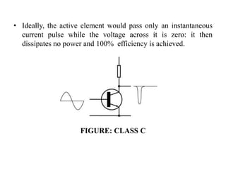 • Ideally, the active element would pass only an instantaneous
current pulse while the voltage across it is zero: it then
dissipates no power and 100% efficiency is achieved.
FIGURE: CLASS C
 
