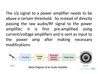 Power Amplifier presentation on Electronics.pptx