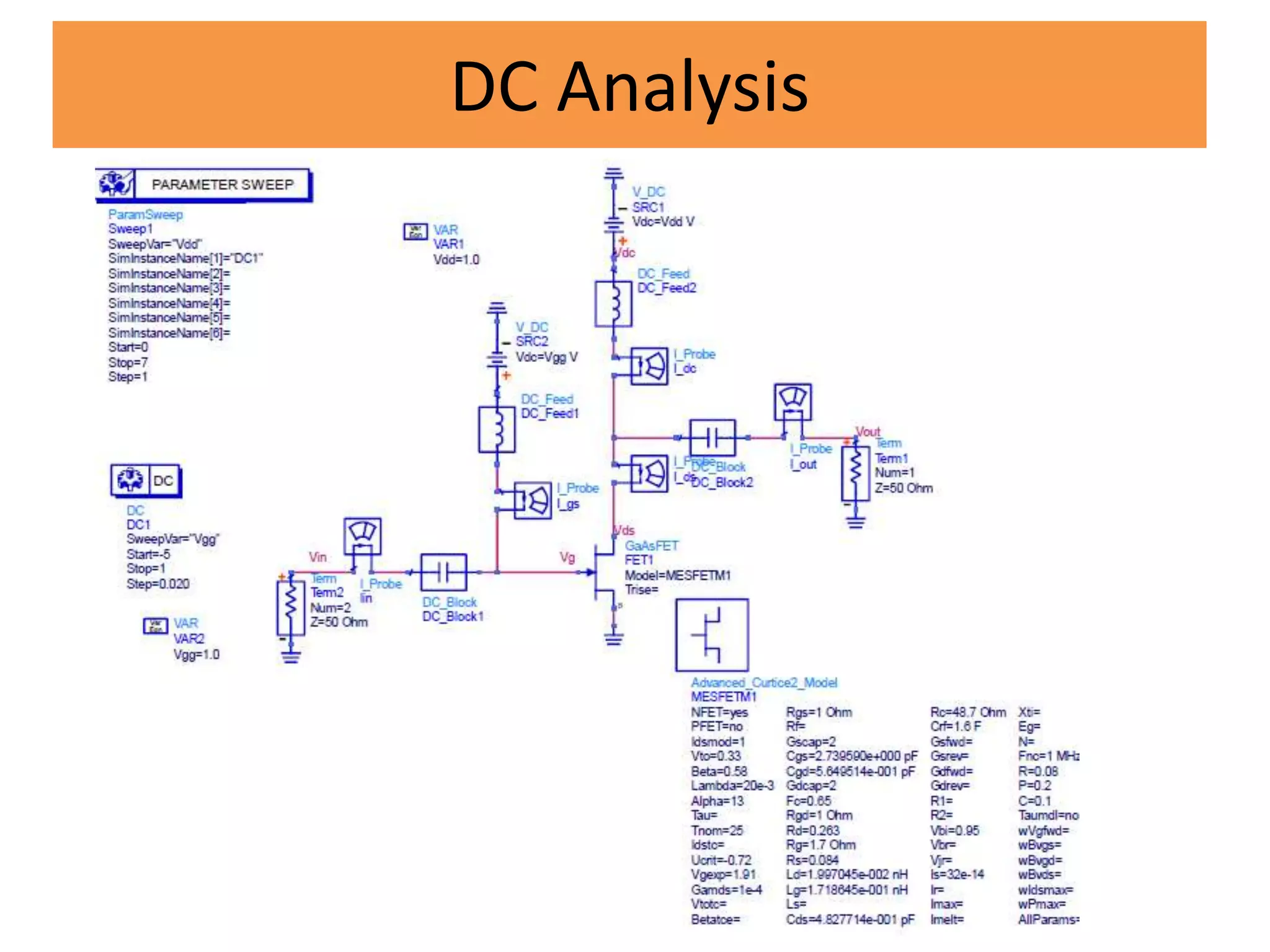 DC Analysis
 