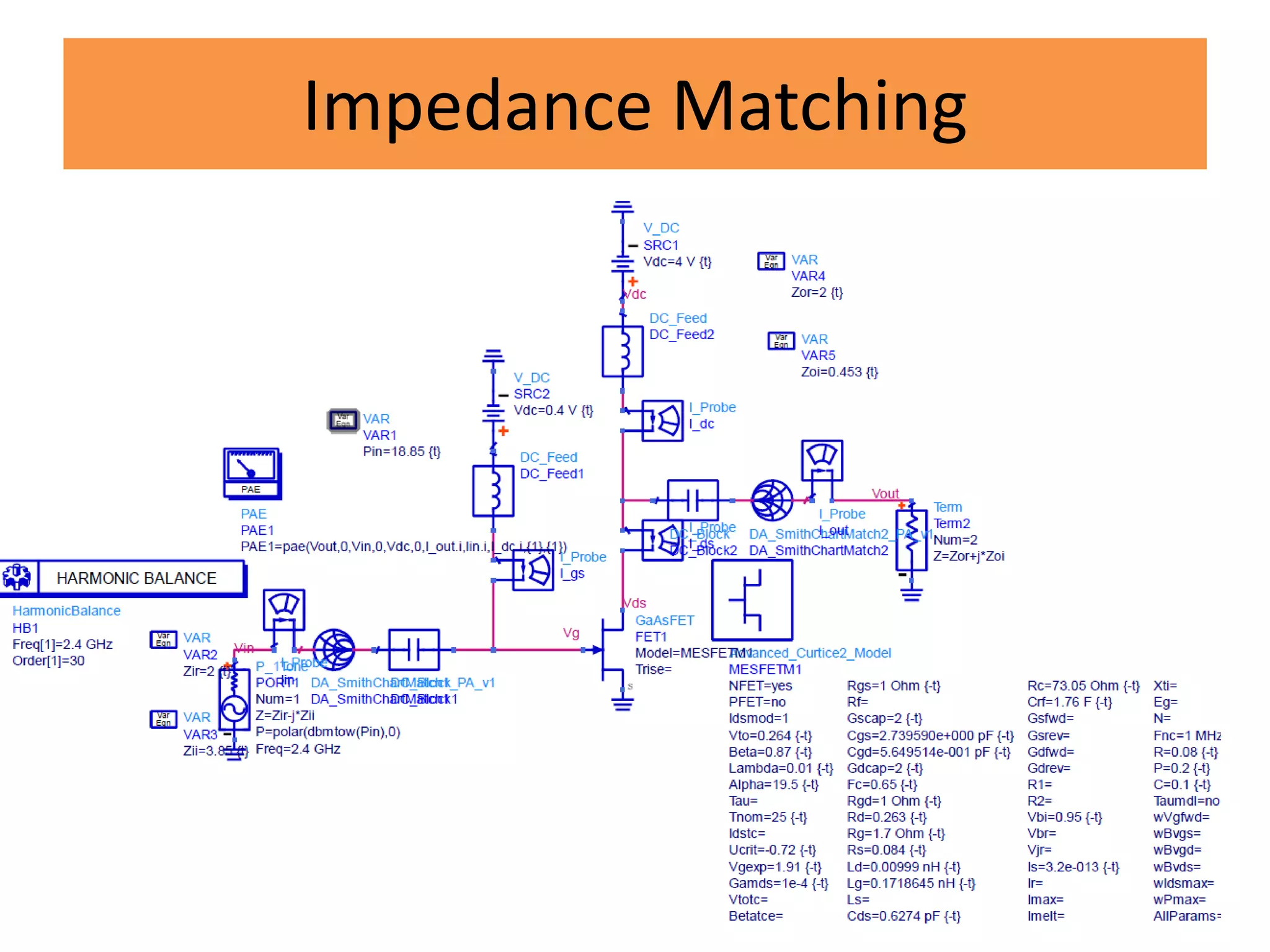 Impedance Matching
 