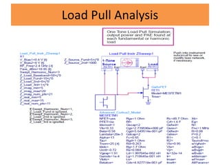 Load Pull Analysis
 