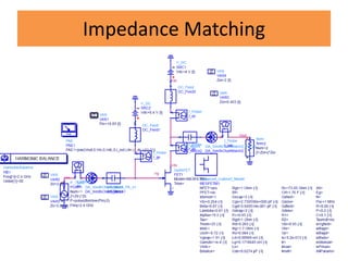 Impedance Matching
 
