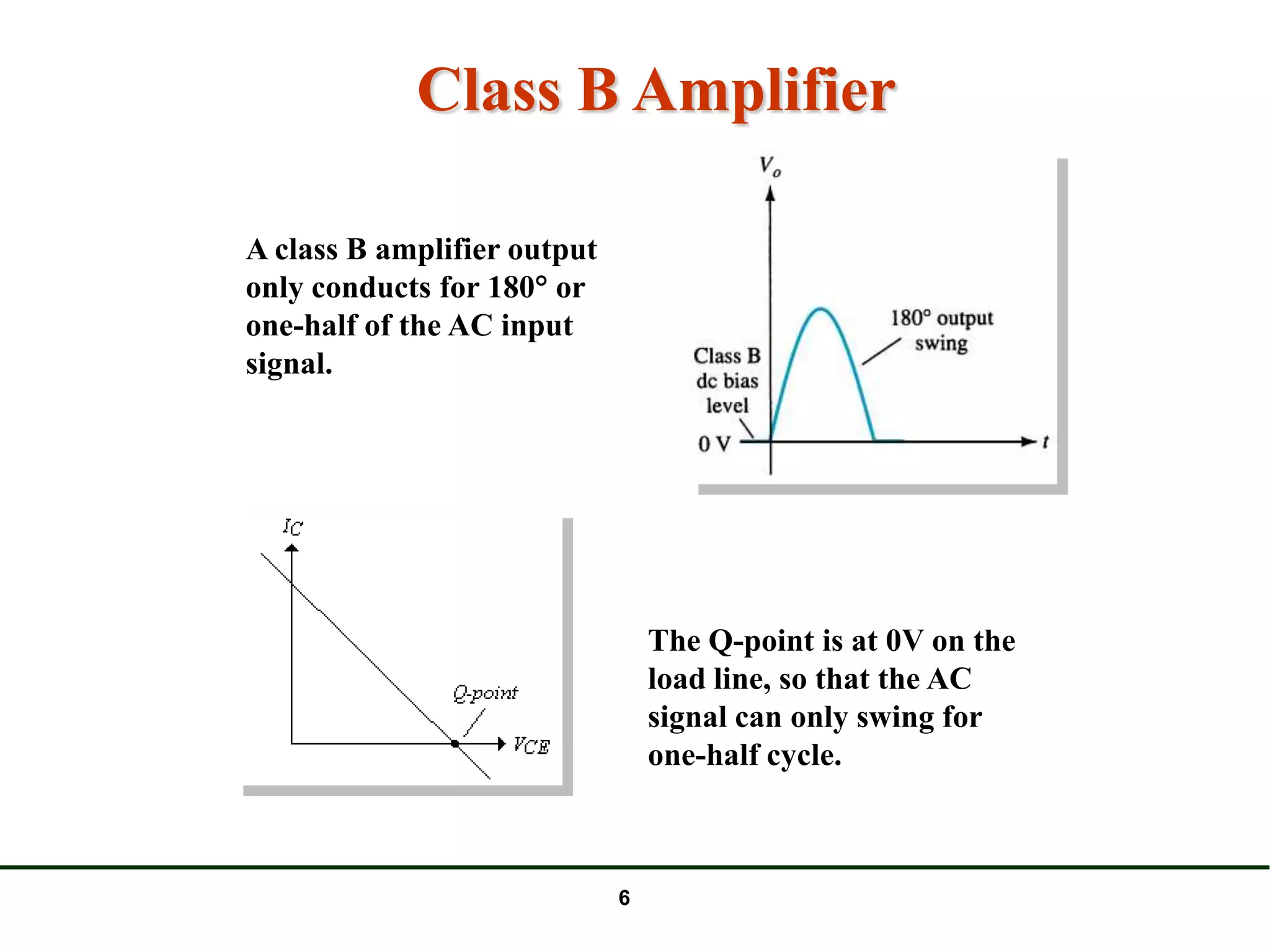 Power amplifiers | PPTX
