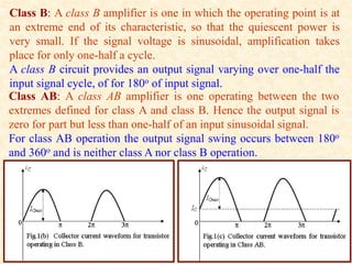 Power amplifiers | PPTX