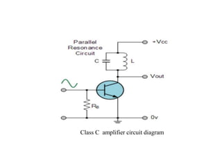Class C amplifier circuit diagram
 