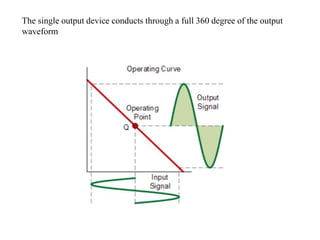 The single output device conducts through a full 360 degree of the output
waveform
 