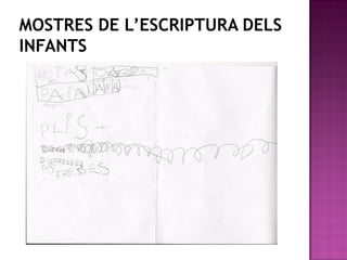 MOSTRES DE L’ESCRIPTURA DELS
INFANTS
 