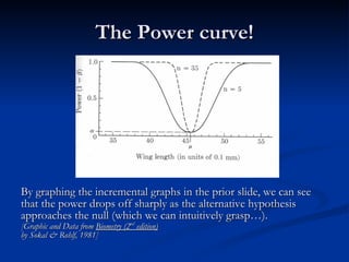 2.  Fail to reject H 0. We then accept a certain probability (the    level) such that:   H 0 :  ≤   0 , or H A :    >   0 . 