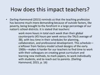 How does this impact teachers?
• Darling-Hammond (2015) reminds us that the teaching profession
has become much more demanding because of outside factors, like
poverty, being brought to the forefront in a large percentage of our
nation’s school districts. It is stated that teachers:
work more hours in total each week than their global
counterparts (45 hours per week versus the TALIS average of
38), with less time in their schedules for planning,
collaboration, and professional development. This schedule—
a leftover from factory-model school designs of the early
1900s—makes it harder for our teachers to find time to work
with their colleagues on creating great curriculum and
learning new methods, to mark papers, to work individually
with students, and to reach out to parents. (Darling-
Hammond, 2015, p. 16)
 