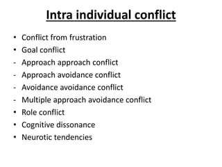 Intra individual conflict
• Conflict from frustration
• Goal conflict
- Approach approach conflict
- Approach avoidance conflict
- Avoidance avoidance conflict
- Multiple approach avoidance conflict
• Role conflict
• Cognitive dissonance
• Neurotic tendencies
 