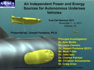 Air Independent Power and Energy
Sources for Autonomous Undersea
Vehicles
Presented by: Joseph Fontaine, Ph.D.
Fuel Cell Seminar 2011
November 1 - 3, 2011
Orlando, FL
Principal Investigators:
Dr. Alan Burke
Dr. Louis Carreiro
Dr. Joseph Fontaine (8231)
Mr. Mark Fuller
Dr. John Izzo
Dr. Charles Patrissi
Mr. Christian Schumacher
Dr. Craig Urian 1
DISTRIBUTION STATEMENT A. Approved for public release; distribution is unlimited
 