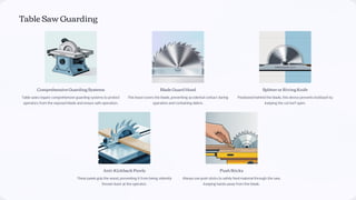 Power and Hand Tools Safety.pdf all tools | PDF