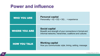 © Sally Blount 2016
WHO YOU ARE Personal capital
Personality + IQ + EQ + SQ… + experience
WHERE YOU ARE
Social capital
Breadth and strength of your connections in formal and
informal networks, hierarchies, coalitions and cultures
HOW YOU TALK Working capital
How you communicate: style, timing, setting, message
Power and influence
 