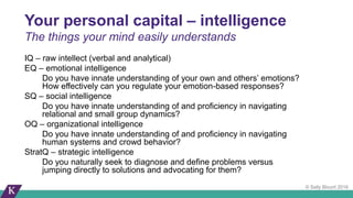 © Sally Blount 2016
Your personal capital – intelligence
The things your mind easily understands
IQ – raw intellect (verbal and analytical)
EQ – emotional intelligence
Do you have innate understanding of your own and others’ emotions?
How effectively can you regulate your emotion-based responses?
SQ – social intelligence
Do you have innate understanding of and proficiency in navigating
relational and small group dynamics?
OQ – organizational intelligence
Do you have innate understanding of and proficiency in navigating
human systems and crowd behavior?
StratQ – strategic intelligence
Do you naturally seek to diagnose and define problems versus
jumping directly to solutions and advocating for them?
 