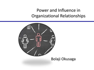 Power and Influence in
Organizational Relationships

Bolaji Okusaga

 