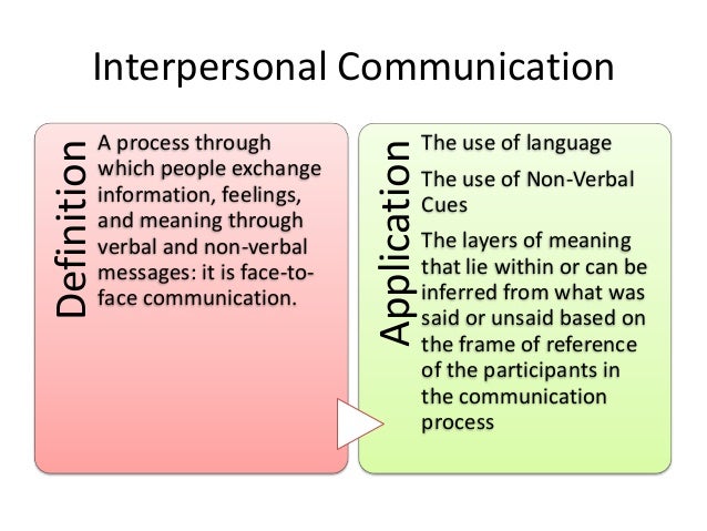 fireproof and interpersonal communication Interpersonal communication concepts in the movie the notebook abstract the aim of this paper is to analyze a movie in the context of interpersonal communication. fireproof and interpersonal communication Interpersonal communication concepts in the movie the notebook abstract the aim of this paper is to analyze a movie in the context of interpersonal communication.