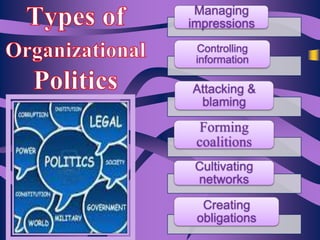 Managing
impressions
Controlling
information

Attacking &
blaming

Forming
coalitions
Cultivating
networks
Creating
obligations

 