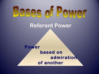 Power and politics | PPT