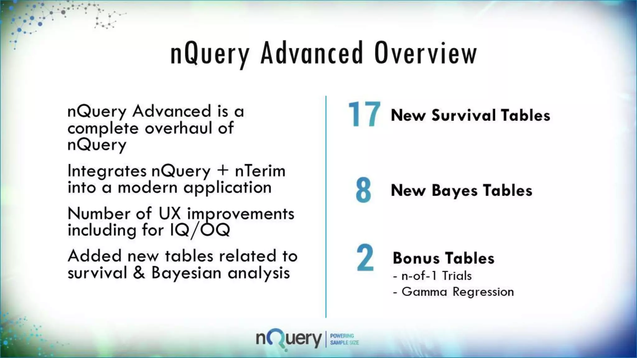 nQuery Advanced Overview
nQuery Advanced is a
complete overhaul of
nQuery
Integrates nQuery +
nTerim into a modern
application
Number of UX
improvements
including for IQ/OQ
Added new tables
related to survival &
Bayesian analysis
New Survival
Tables
New Bayes Tables
Bonus Tables
- n-of-1 Trials
- Gamma Regression
 