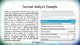 Power and sample size calculations for survival analysis webinar Slides ...