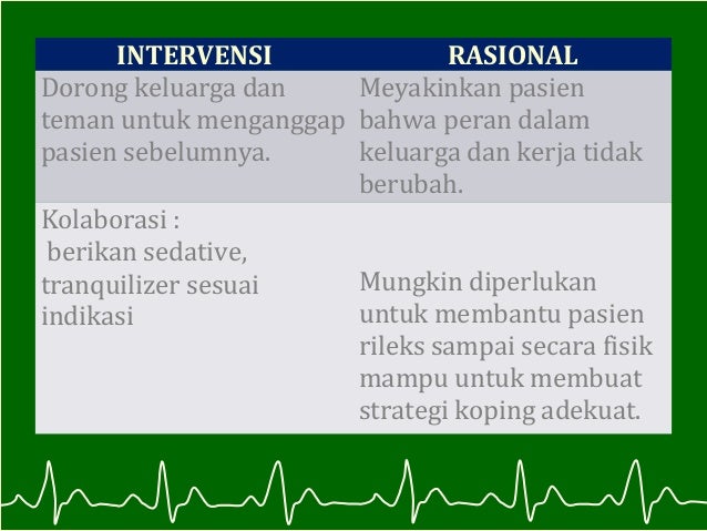 Angina Pektoris