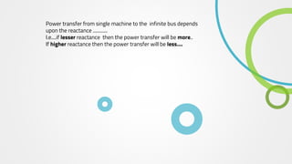 Power transfer from single machine to the infinite bus depends
upon the reactance ............
I.e....if lesser reactance then the power transfer will be more..
If higher reactance then the power transfer will be less....
 