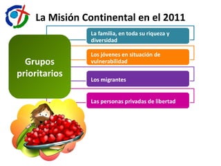 La Misión Continental en el 2011 Grupos prioritarios 