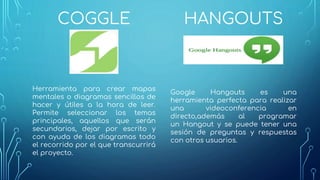 COGGLE
Herramienta para crear mapas
mentales o diagramas sencillos de
hacer y útiles a la hora de leer.
Permite seleccionar los temas
principales, aquellos que serán
secundarios, dejar por escrito y
con ayuda de los diagramas todo
el recorrido por el que transcurrirá
el proyecto.
HANGOUTS
Google Hangouts es una
herramienta perfecta para realizar
una videoconferencia en
directo,además al programar
un Hangout y se puede tener una
sesión de preguntas y respuestas
con otros usuarios.
 