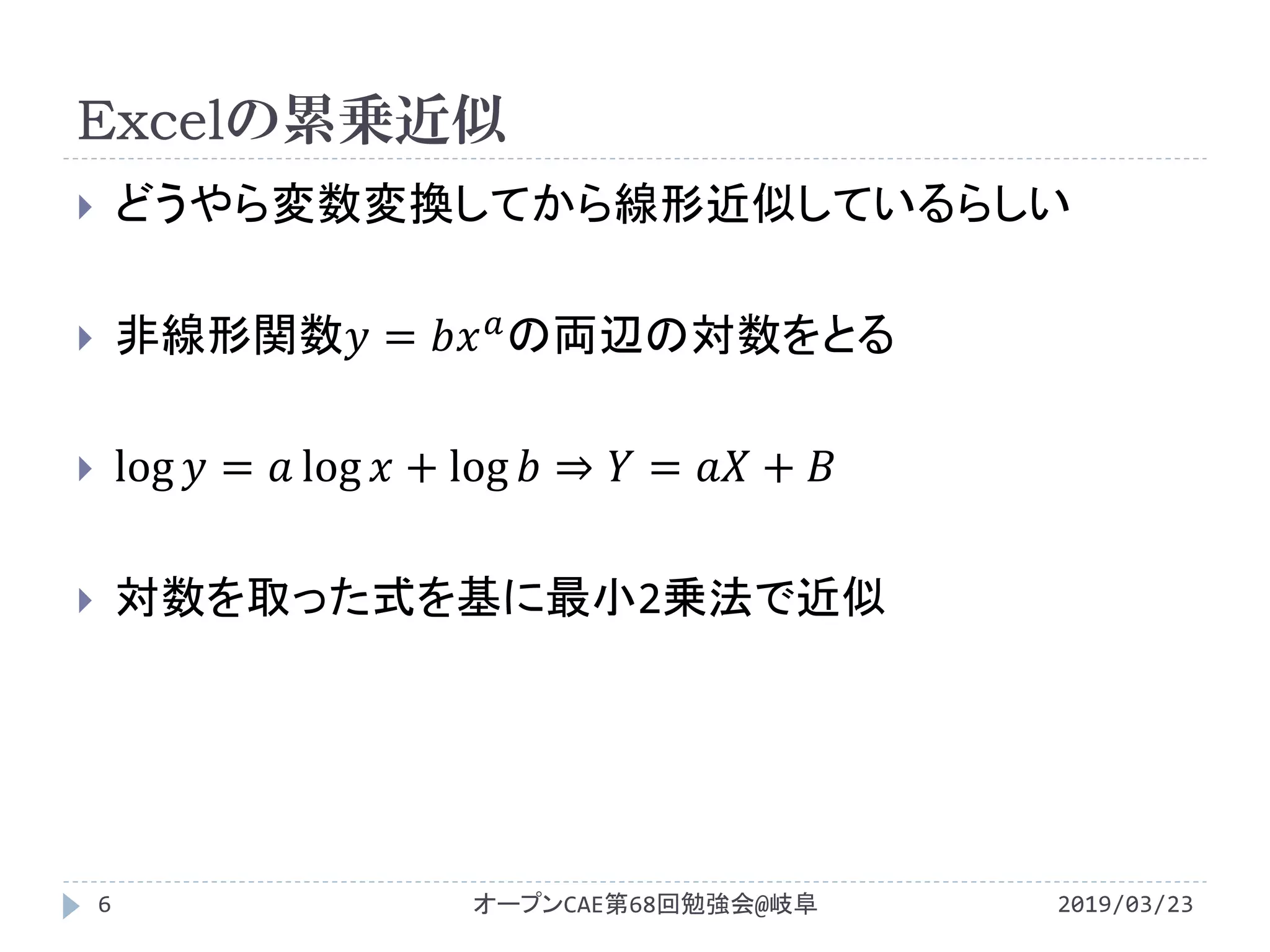 キーナー応用数学 : 変換論と近似論 上下 数学文化 第18号｜日本評論社