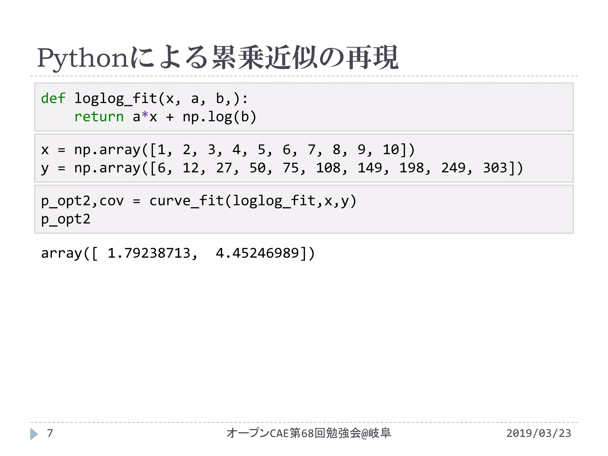 キーナー応用数学 : 変換論と近似論 上下 キーナー応用数学 上 基礎編
