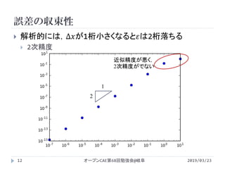誤差の収束性
2019/03/23オープンCAE第68回勉強会@岐阜12
1
2
 解析的には，Δ𝑥が1桁小さくなると𝜀は2桁落ちる
 2次精度
近似精度が悪く，
2次精度がでない
 