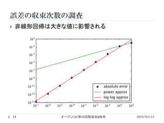誤差の収束次数の調査
2019/03/23オープンCAE第68回勉強会@岐阜14
 非線形回帰は大きな値に影響される
 