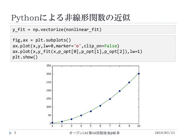 python 直線近似 – python 線形近似 計算 – MSUOIB