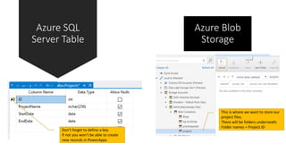 Azure SQL
Server Table
Azure Blob
Storage
Don‘t forget to define a key.
If not you won‘t be able to create
new records in PowerApps
This is where we want to store our
project files.
There will be folders underneath.
Folder names = Project.ID
 