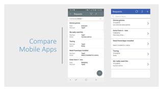 Compare
Mobile Apps
 