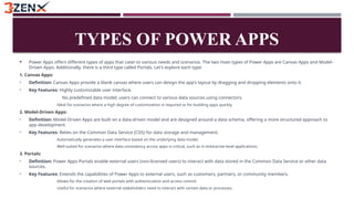 TYPES OF POWER APPS
 Power Apps offers different types of apps that cater to various needs and scenarios. The two main types of Power Apps are Canvas Apps and Model-
Driven Apps. Additionally, there is a third type called Portals. Let's explore each type:
1. Canvas Apps:
• Definition: Canvas Apps provide a blank canvas where users can design the app's layout by dragging and dropping elements onto it.
• Key Features: Highly customizable user interface.
No predefined data model; users can connect to various data sources using connectors.
Ideal for scenarios where a high degree of customization is required or for building apps quickly.
2. Model-Driven Apps:
• Definition: Model-Driven Apps are built on a data-driven model and are designed around a data schema, offering a more structured approach to
app development.
• Key Features: Relies on the Common Data Service (CDS) for data storage and management.
Automatically generates a user interface based on the underlying data model.
Well-suited for scenarios where data consistency across apps is critical, such as in enterprise-level applications.
3. Portals:
• Definition: Power Apps Portals enable external users (non-licensed users) to interact with data stored in the Common Data Service or other data
sources.
• Key Features: Extends the capabilities of Power Apps to external users, such as customers, partners, or community members.
Allows for the creation of web portals with authentication and access control.
Useful for scenarios where external stakeholders need to interact with certain data or processes.
 