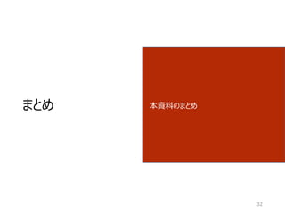 まとめ 本資料のまとめ
32
 