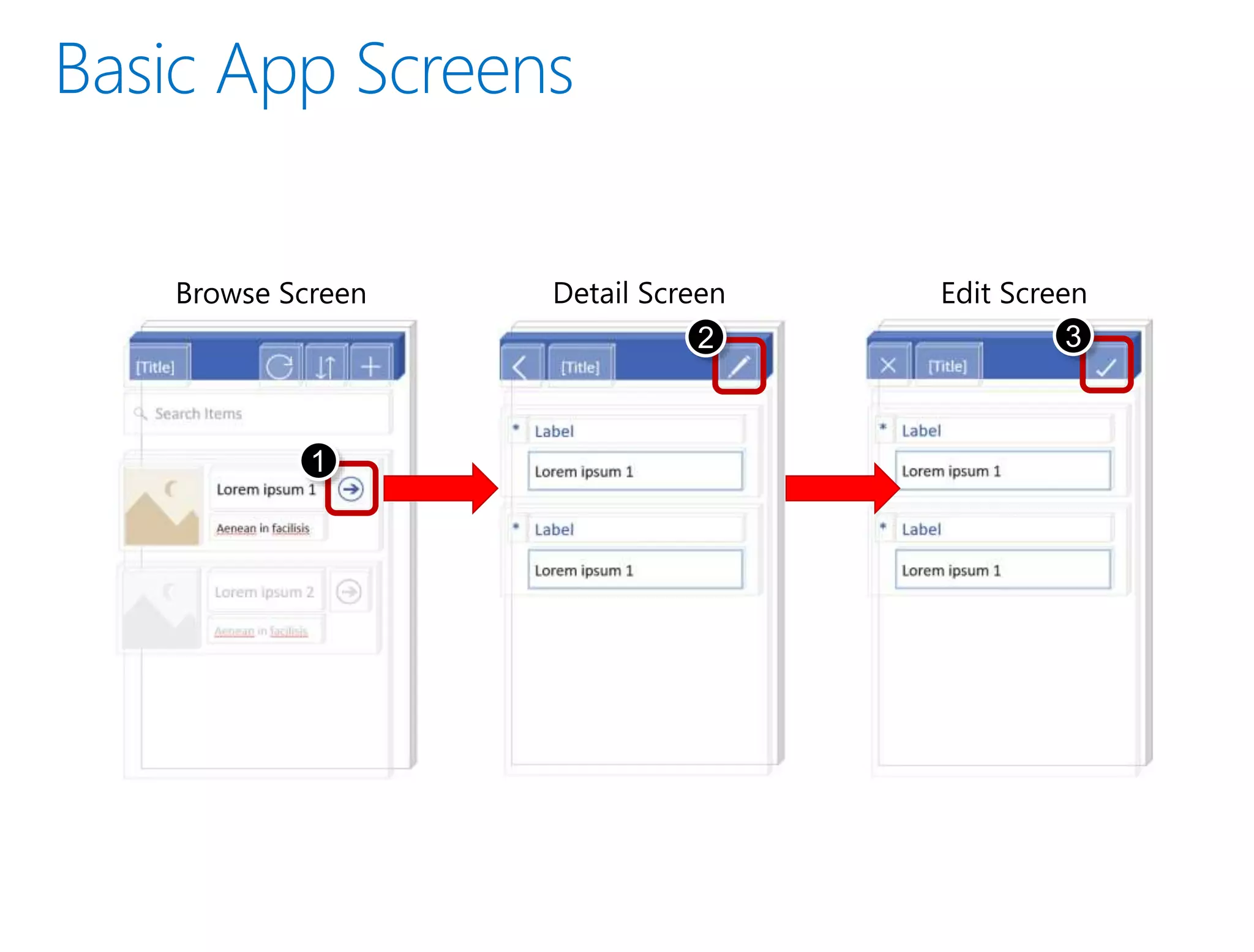 Introduction to PowerApps and Flow | PPTX
