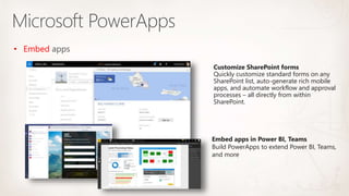 PowerApps and Flow | PPT