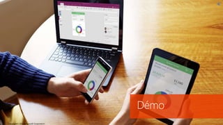 Démo
Copyright© 2015 Microsoft Corporation
 