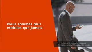 Microsoft confidential
Nous sommes plus
mobiles que jamais
En 2020, 60% de tous les processus
métiers seront optimisés pour les mobiles
 