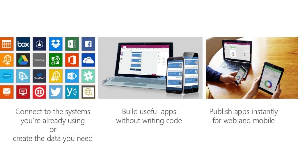 Office 365 e3 powerapps - gaseeb